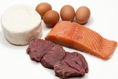 Protein foods for the Dukan diet