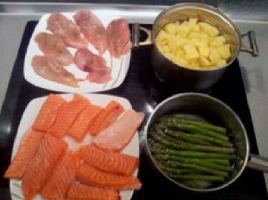 Keto diet foods
