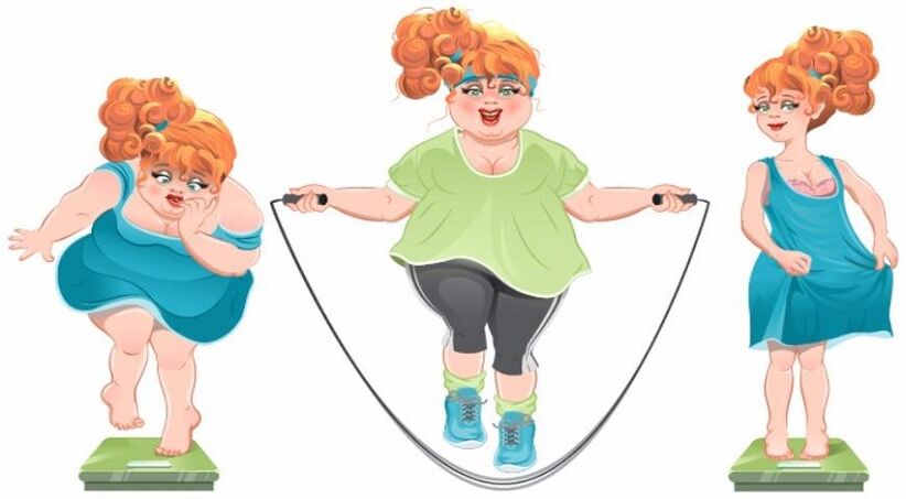 Jump rope exercises as a way to lose weight