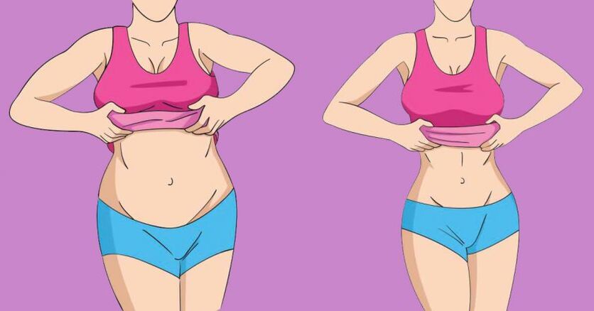 lose belly fat before and after